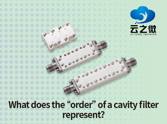 Was stellt die „Ordnung“ eines Hohlraumfilters dar?