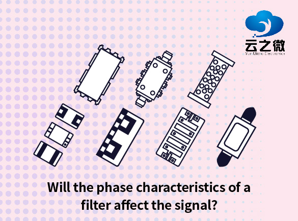 Beeinflussen die Phaseneigenschaften eines Filters das Signal?