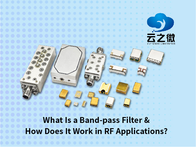 Was ist ein Bandpassfilter und wie funktioniert er in HF-Anwendungen?