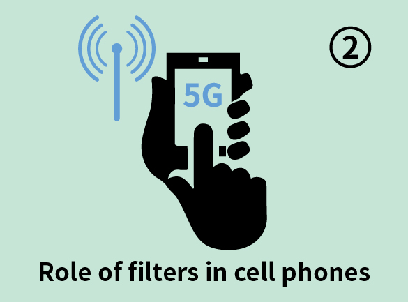 Die Rolle von Filtern in Mobiltelefonen II